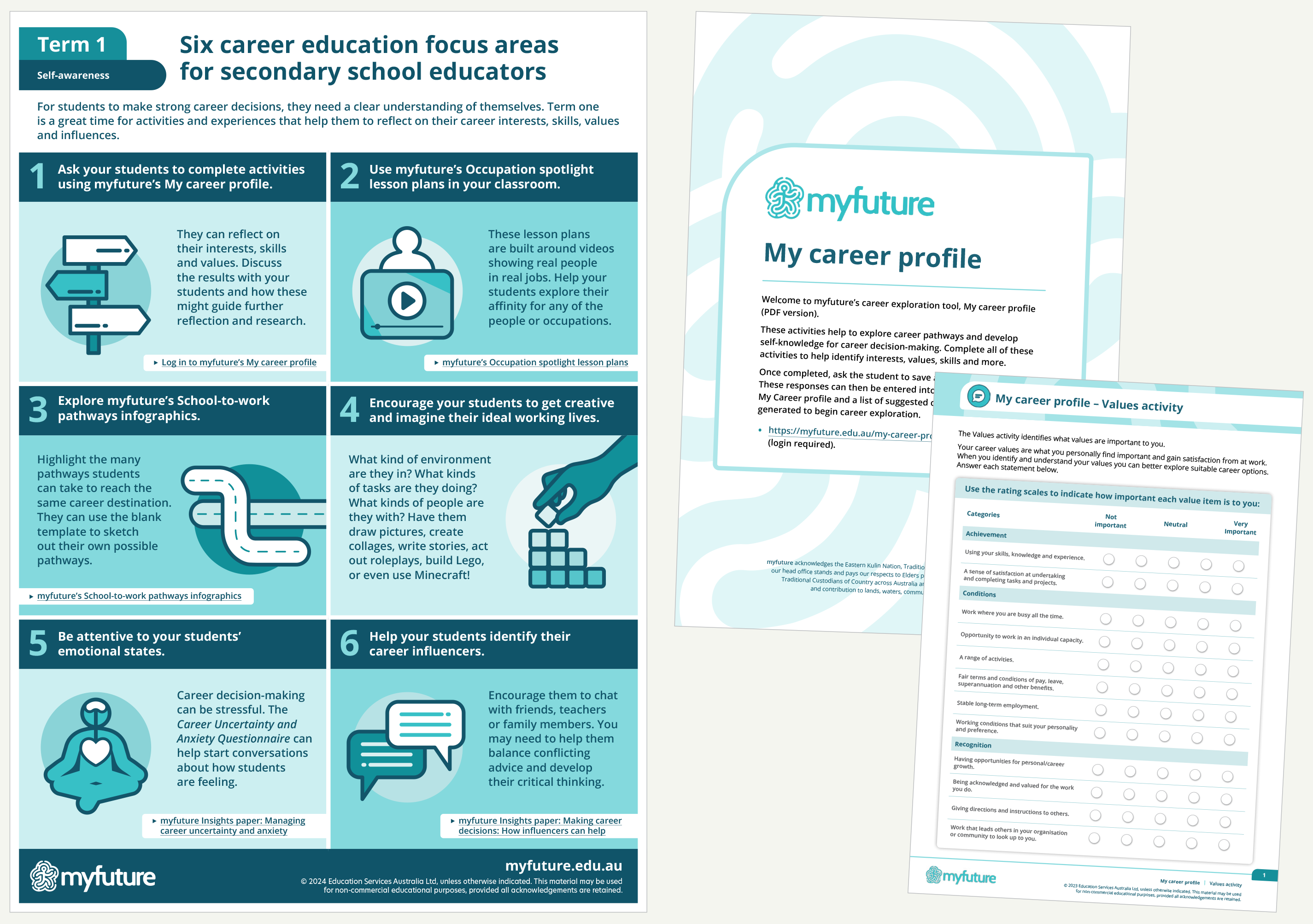 Designs for myfuture project